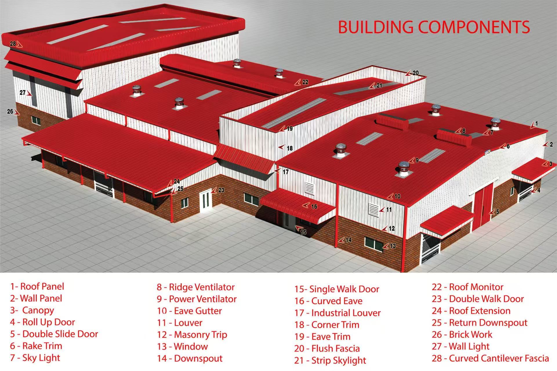 Pre Engineered Metal Building Details